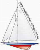 yachtcharter